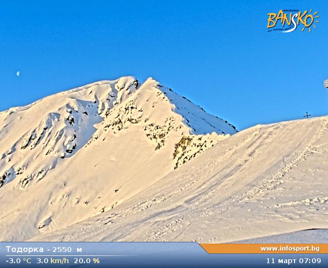 Банско, Тодорка - 2 550 m