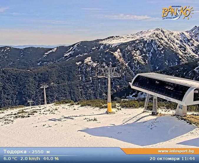 Банско, Тодорка - 2 550 m