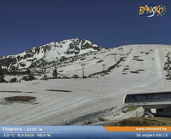 Webcam Bansko Plato