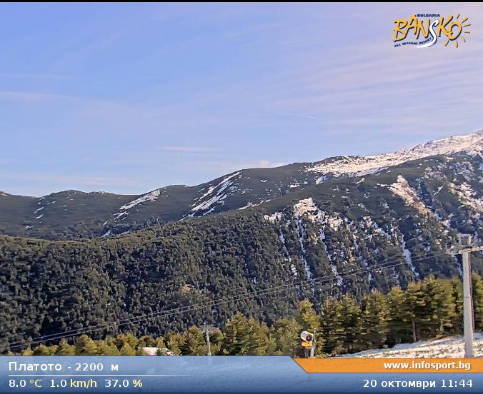 Банско, Платото - 2 200 m