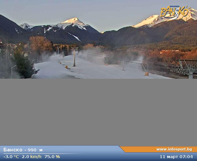 Банско - 990 m