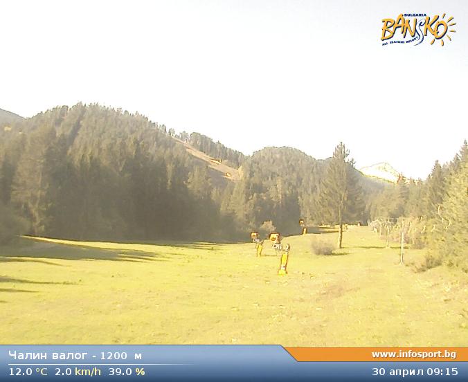 Bansko webcam - Chalin Valog