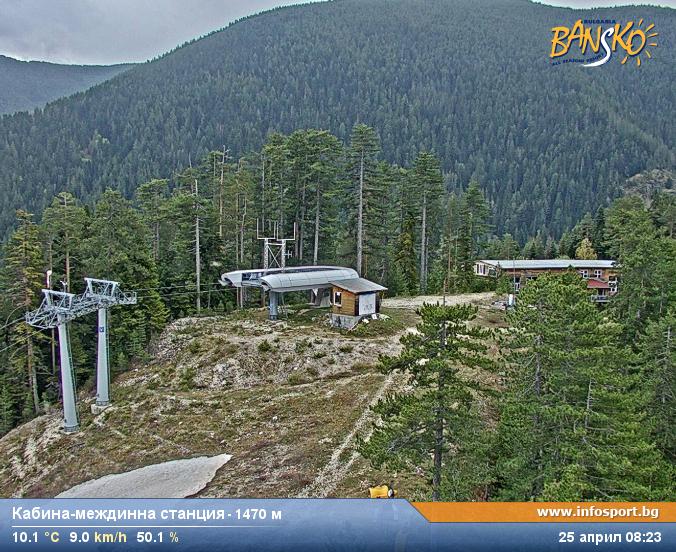Webcam Cabin-intermediate station 1470m